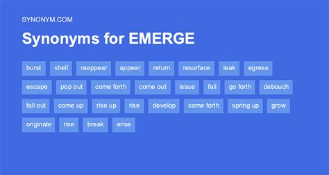 synonym for emerged|What is another word for emerge